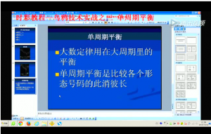 第三讲乌鸦讲解利用奇妙趋势软件周期平衡定趋势实战三