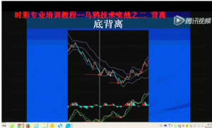 乌鸦实战总结四讲第二讲视频缩略图