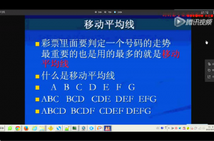 第一讲奇妙技术站基础视频教程乌鸦讲解均线