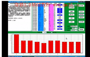 奇妙基础视频教程18讲第六讲K线 KDJ RSI及SAR指标