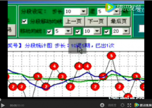 奇妙技术站之晨光1211遗漏分析及分段统计分析视频