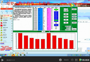 奇妙技术站之小马哥五星技巧玩法视频