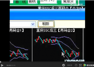 乌鸦讲利用奇妙频率K综合形态分析号码落点视频缩略图