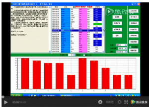 奇妙技术站之无崖子福彩3D专场视频视频缩略图