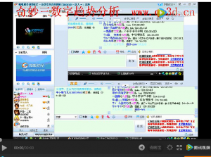 奇妙技术站之奇妙趋势软件基础答疑讲解视频缩略图