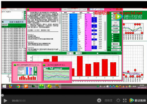 奇妙天使讲解奇妙趋势软件综合指标选胆技巧方法视频