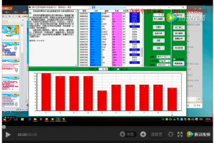 奇妙天使讲解用出次统计图实战视频