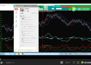 奇妙趋势软件MACD综合讲解视频缩略图