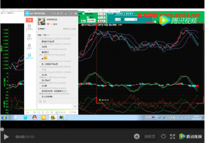 奇妙三数字趋势软件频率K线用法视频缩略图