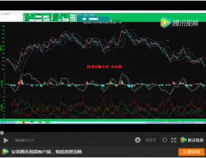 天使分享1.0布林线的应用视频