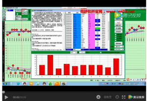 遗漏K线实战运用视频