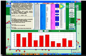 无崖子讲解开出遗漏运用视频