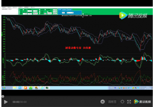 天使分享1.0软件MACD趋势选胆