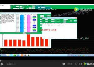 布林与频率K线综合选胆视频