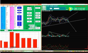 奇妙1.0正版软件应用MACD指标选号视频缩略图