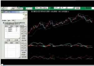 利用奇妙黄金分割和布林单一指标做二期稳定后二大底视频