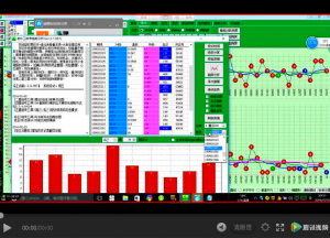 老狼毒胆选号思路以及方法视频缩略图