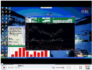 奇妙趋势软件遗漏K第二课视频
