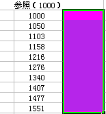 LS狼双战略体系