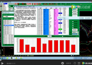 奇妙高级基础视频第四讲遗漏图