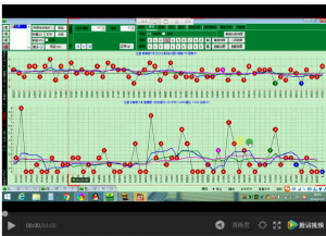 奇妙软件视频分享实盘选号技巧视频