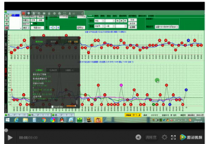 奇妙小黑实盘分享五星主力胆码和定位视频