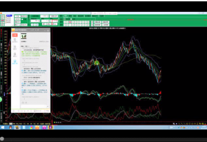 奇妙牧北京阳PK10讲解MACD与ADX指标视频