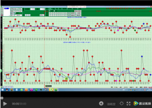 奇妙牧阳实盘讲解北京PK10及重庆小概率视频教程