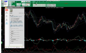 奇妙PK10趋势软件MACD与ADX指标讲解视频