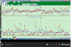 奇妙牧阳北京PK10K线实战讲解与运用在线视频教程