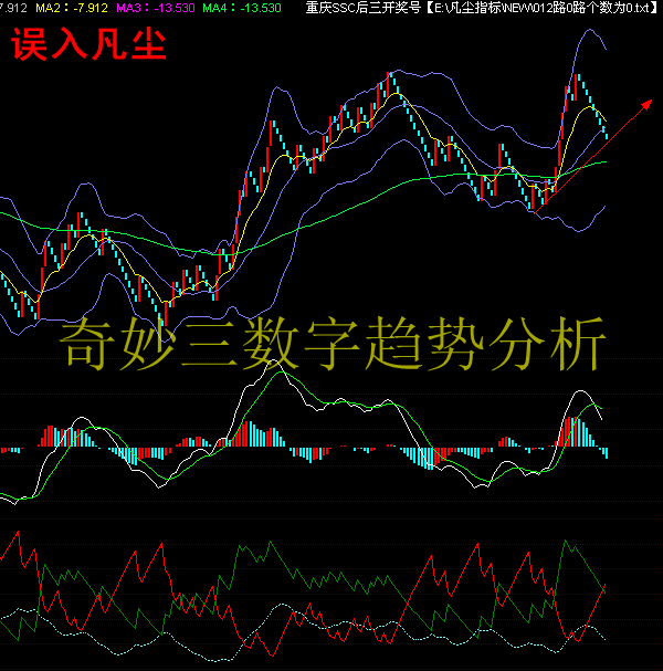 时时彩后三做号技巧之实战后三毒胆案例分享