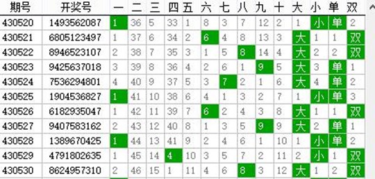 北京PK10术语基础常识第一部分