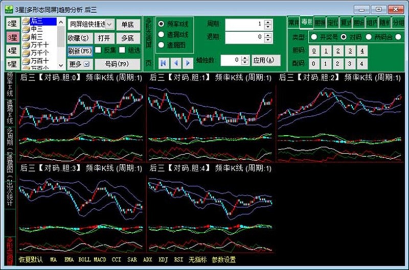 奇妙软件中大概率400+技巧思路分享