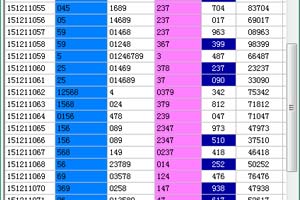 奇妙技术站3.0基础视频教程第六讲三星操作讲解视频下载