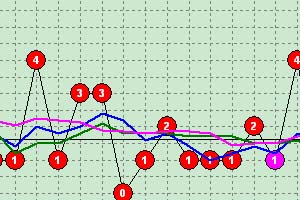 小马哥最新著作心得 胜败荣辱的绝学《止学》及译文